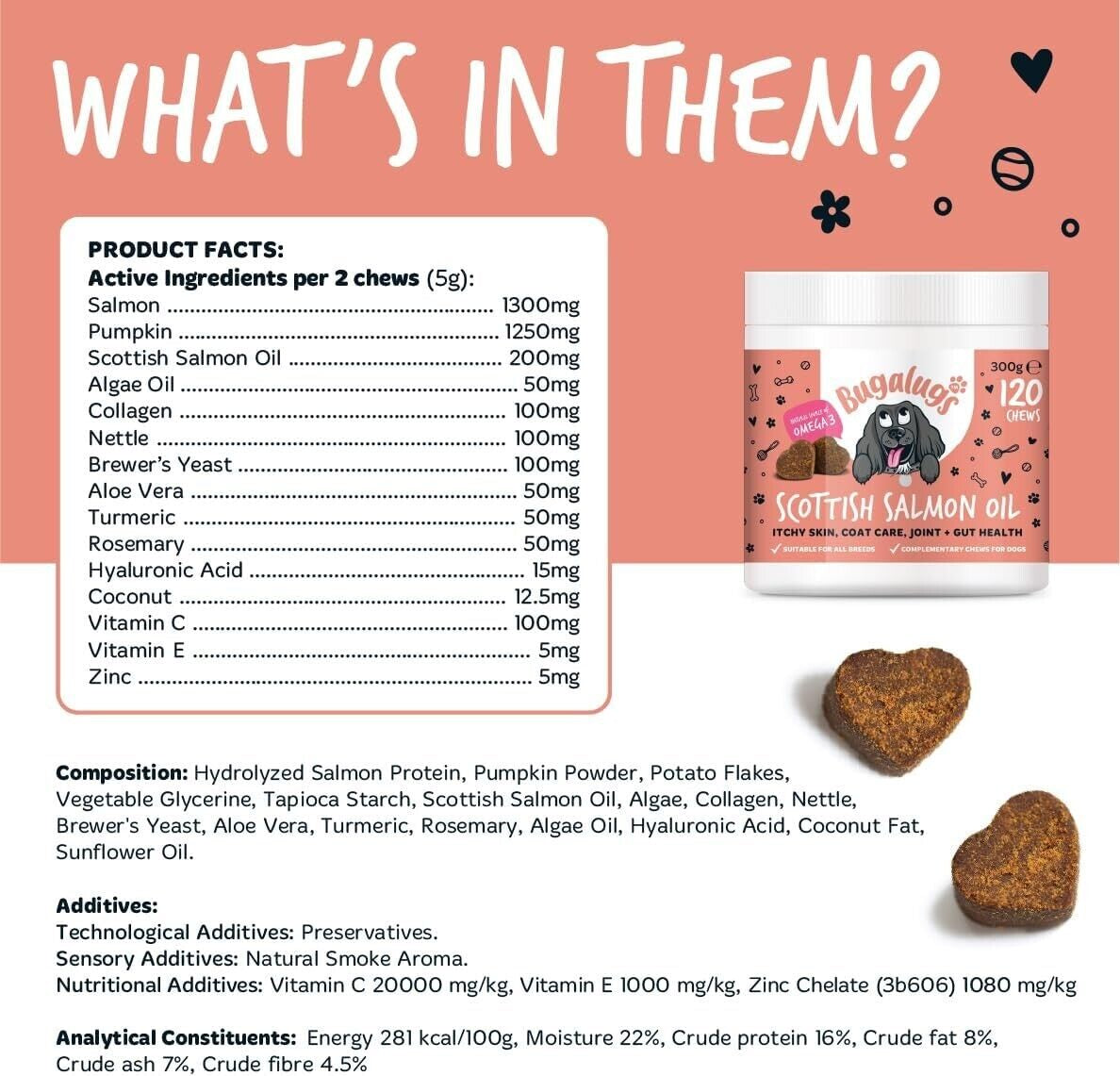 Bugalugs Dog Salmon Oil 100% Pure Dogs, Cats & Pets 500Ml, Healthy Skin & Coat