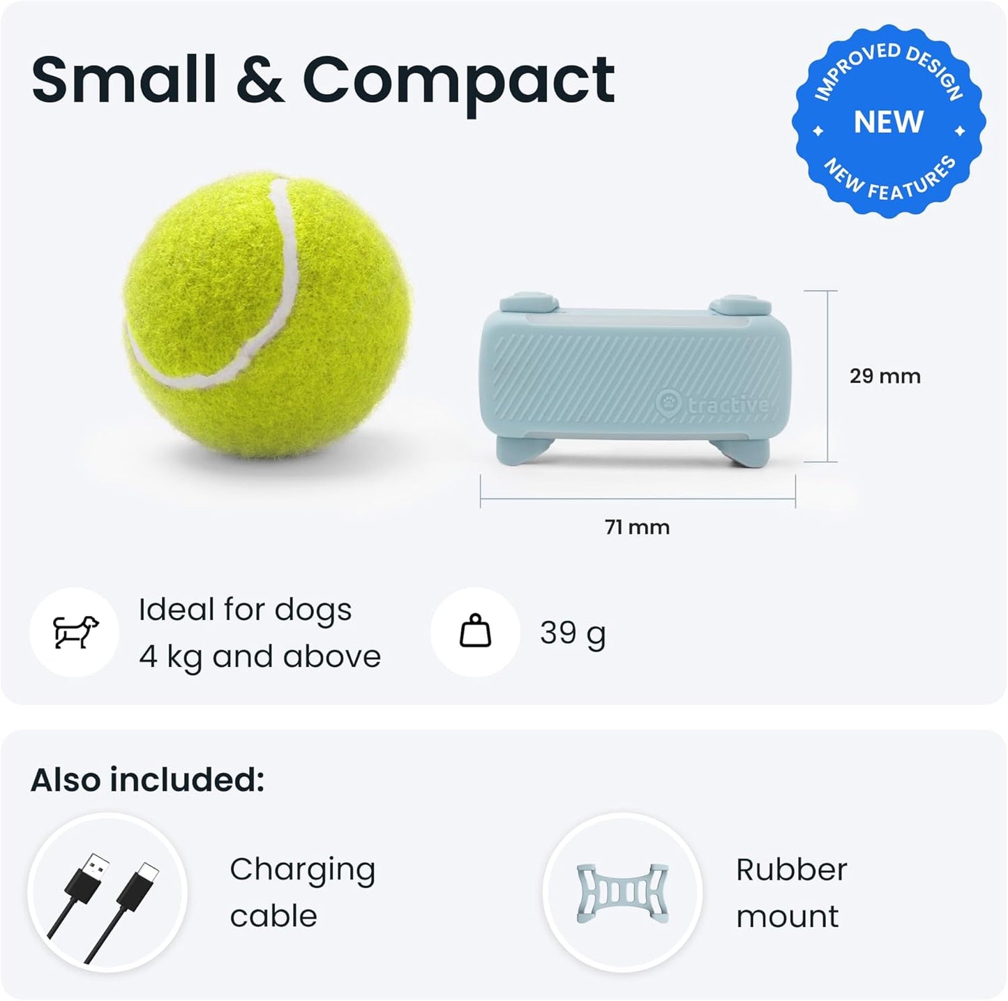 Smart Dog Tracker | 2025 Edition | Real-Time GPS Tracking | Escape & Health Alerts | Vitals Monitoring | Market Leader (Mint)