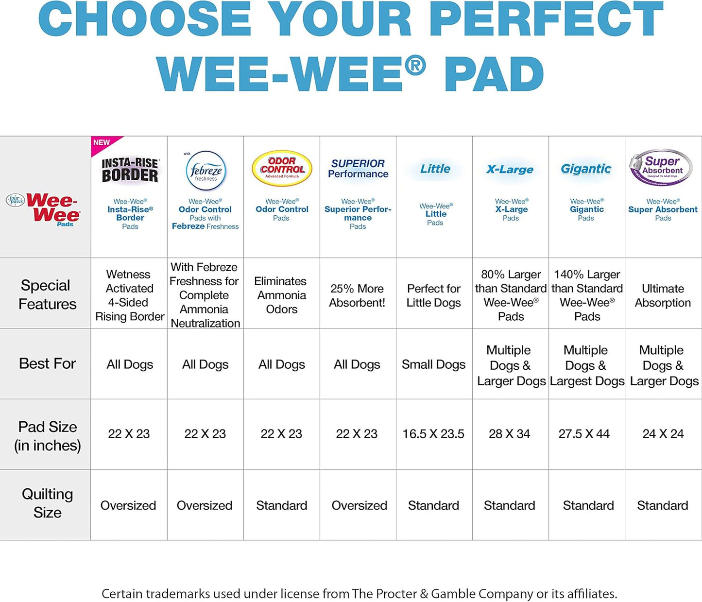 Wee Wee Pads, Pack of 14