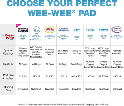 Wee Wee Pads, Pack of 14